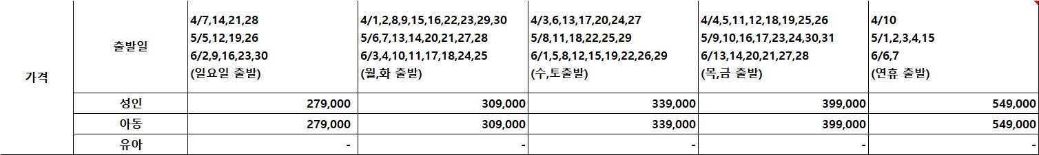 제주도 4일 패키지